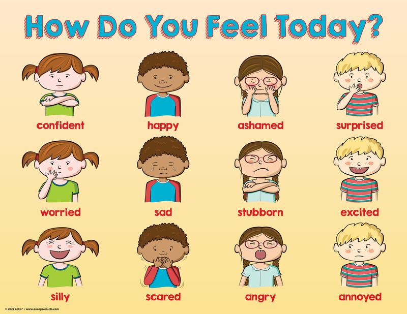 How Do You Feel Today? Poster (17" x 22")