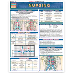 Laminated Reference Cards
