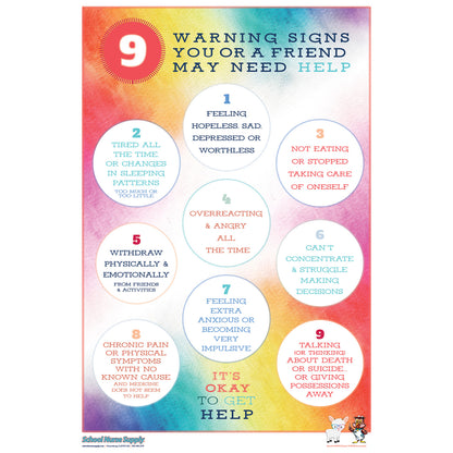 SNS Kindness Poster Series - Complete Set of 4 (Laminated)