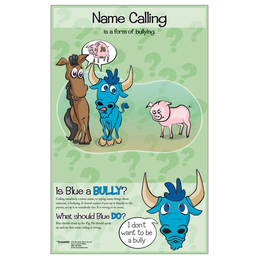 I Don't Want to Be a Bully Posters - Name Calling