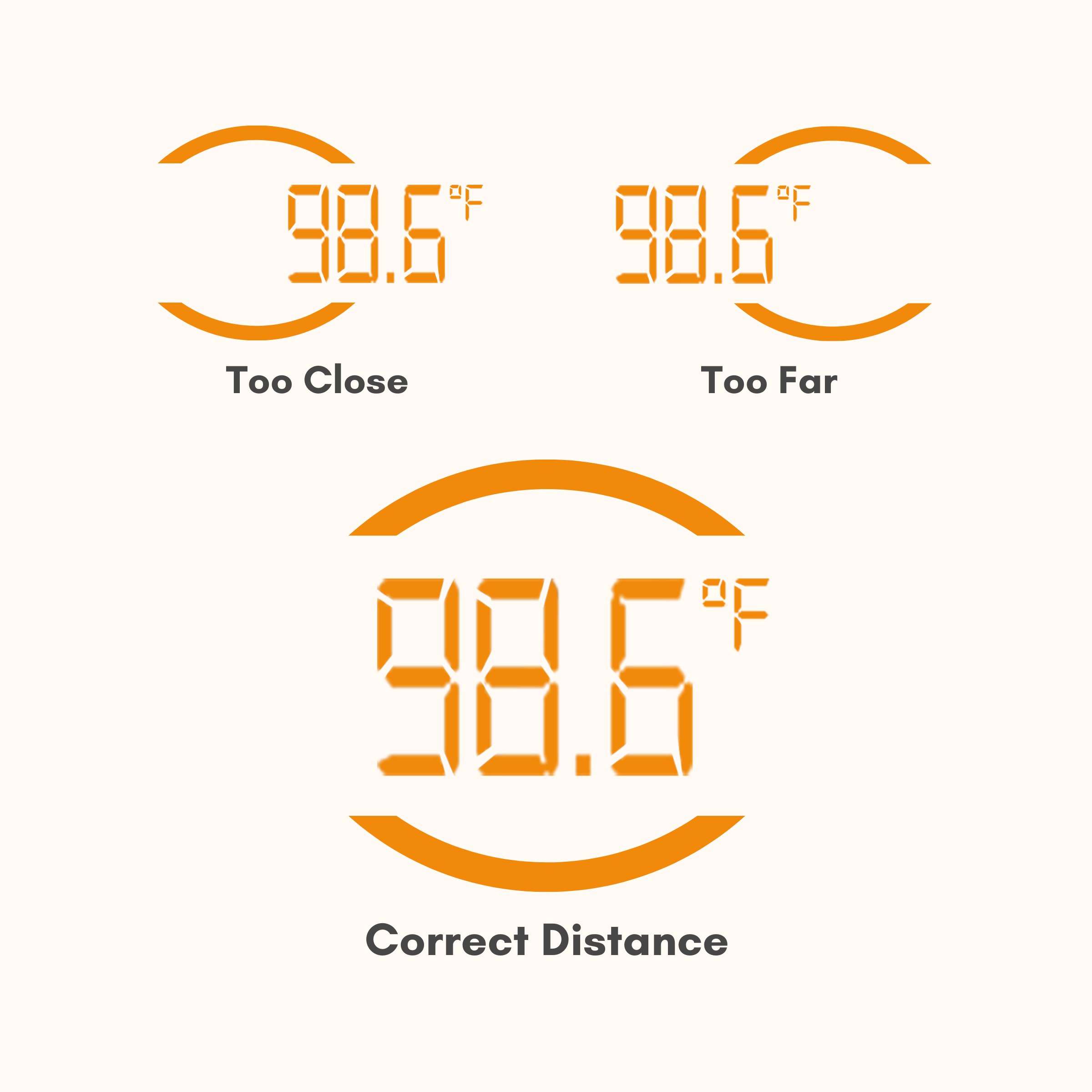 Visiofocus Mid-Range Non-Contact Thermometer