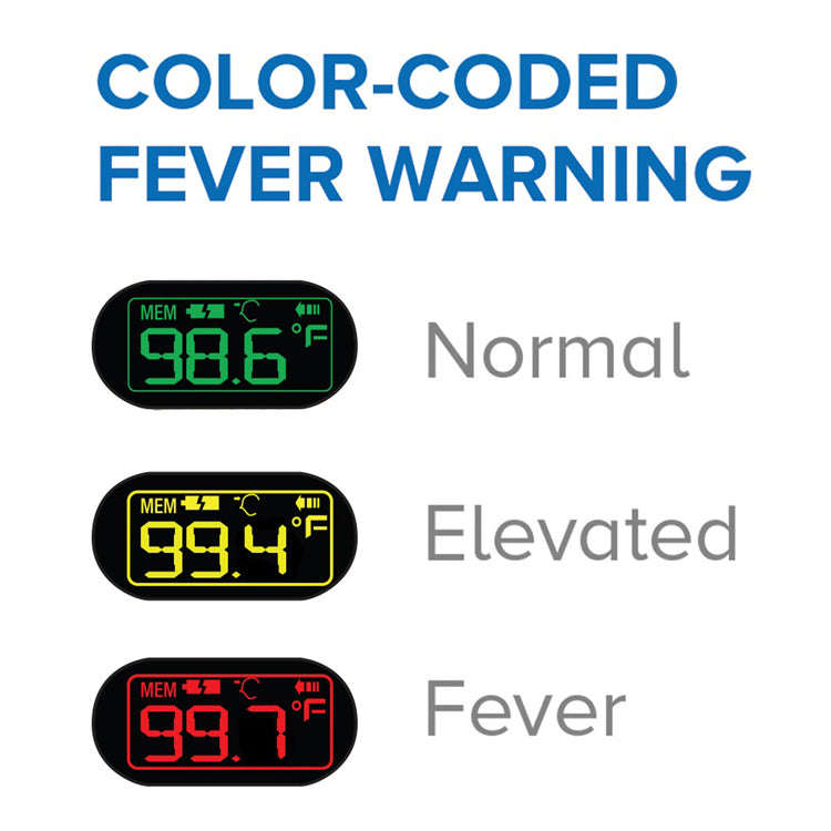 ADC Adtemp Mini 432 Non-Contact Thermometer