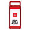 Minor Cuts & Injuries