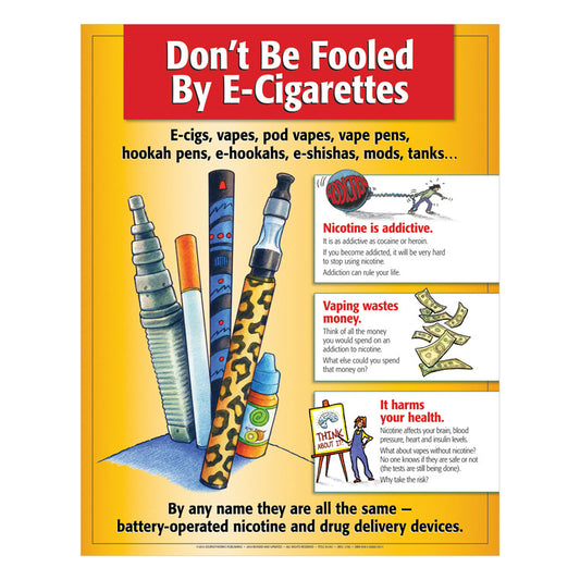 Don't Be Fooled By E-Cigarettes Poster