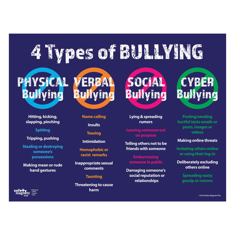 Anti-Bullying Poster (12" x 18")