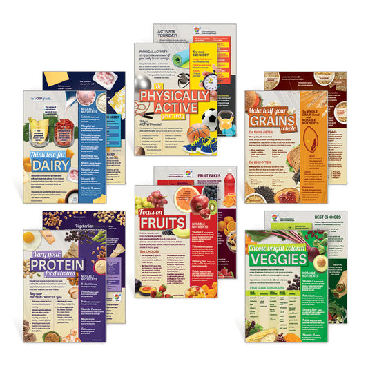 MyPlate Food Group Tearpads Set