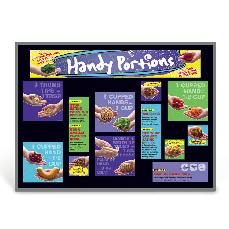 Handy Portions Bulletin Board Kit