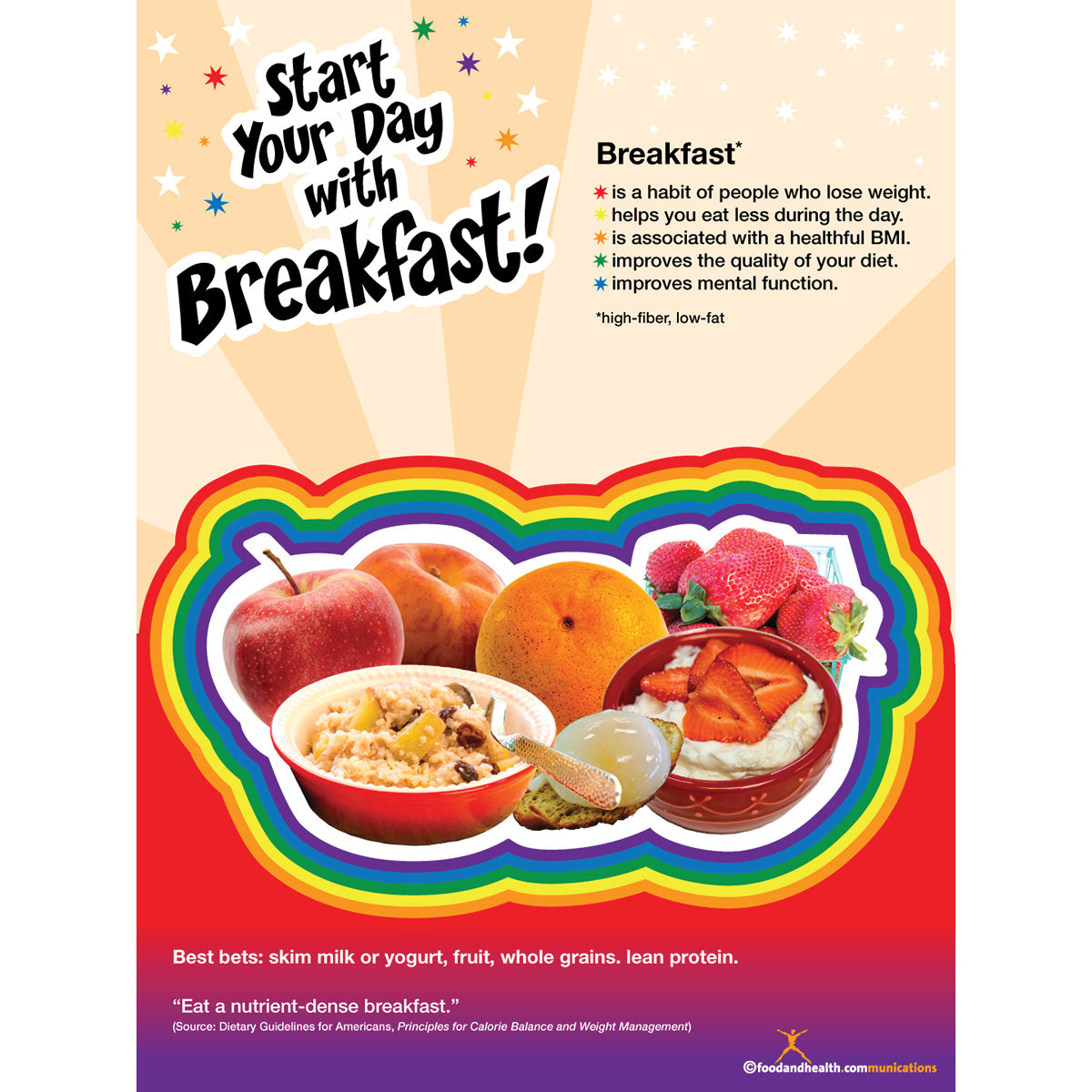 Breakfast Poster