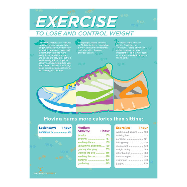 Exercise Poster