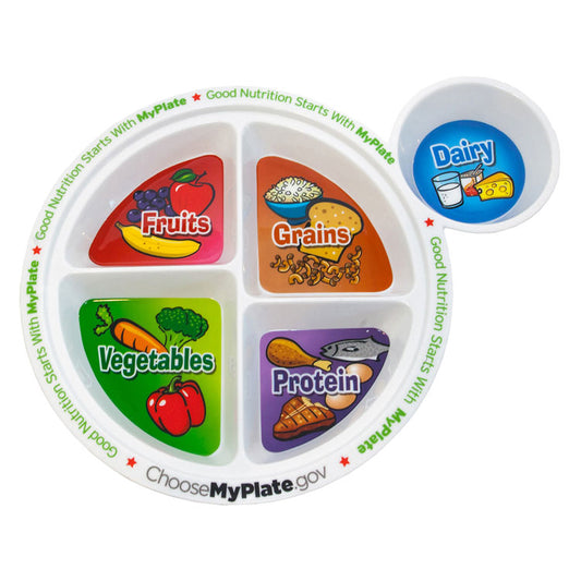 MyPlate Meal Plates - Child