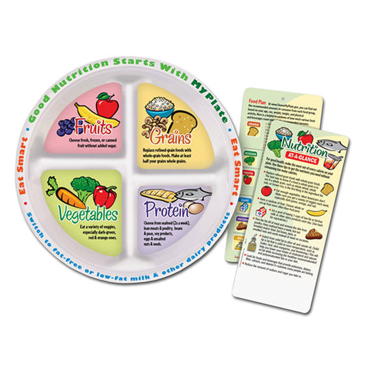 MyPlate Meal Plates - Adult