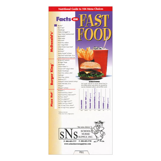 Slide Guide Cards - Facts on Fast Food