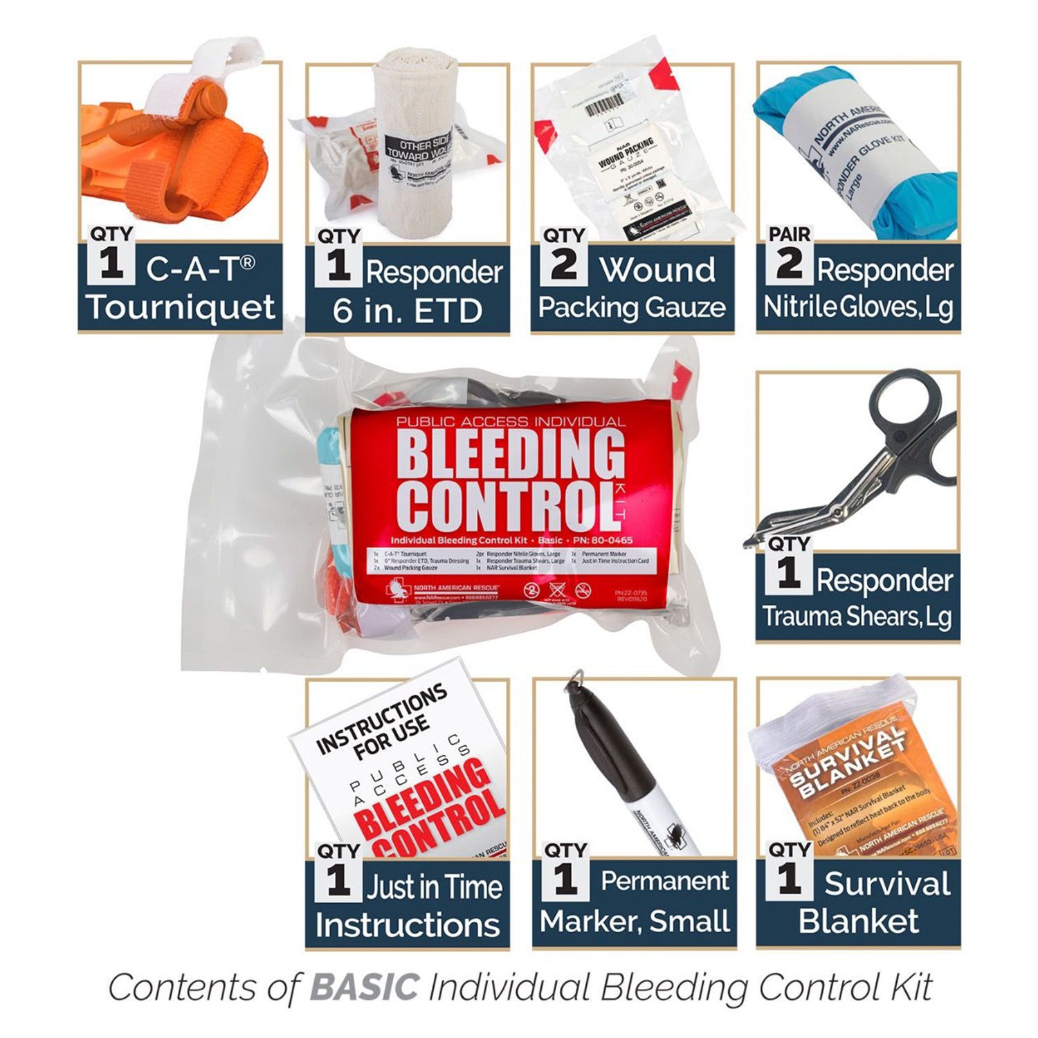 Individual Public Access Bleeding Control with Clear Wall Case