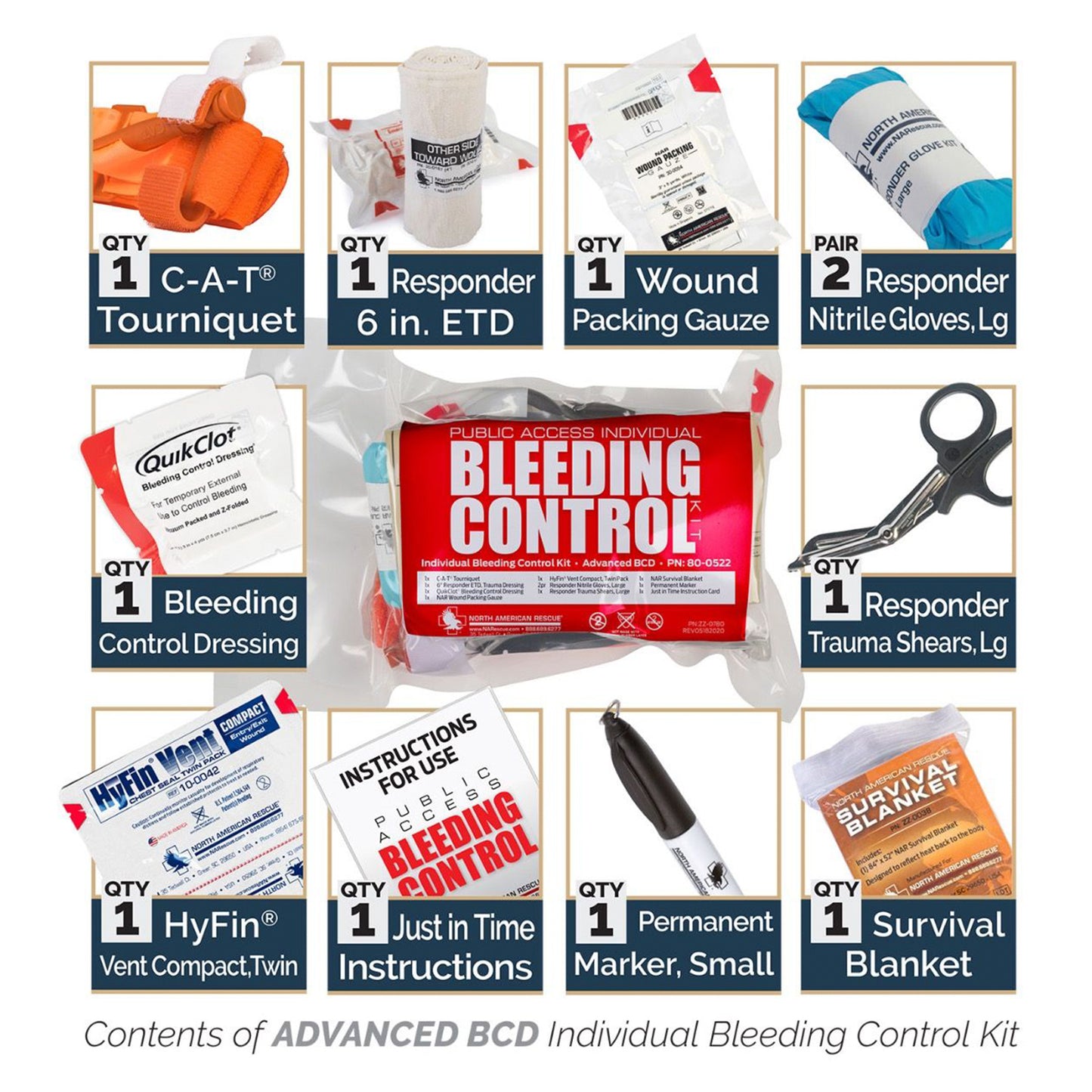 Individual Public Access Bleeding Control with Clear Wall Case