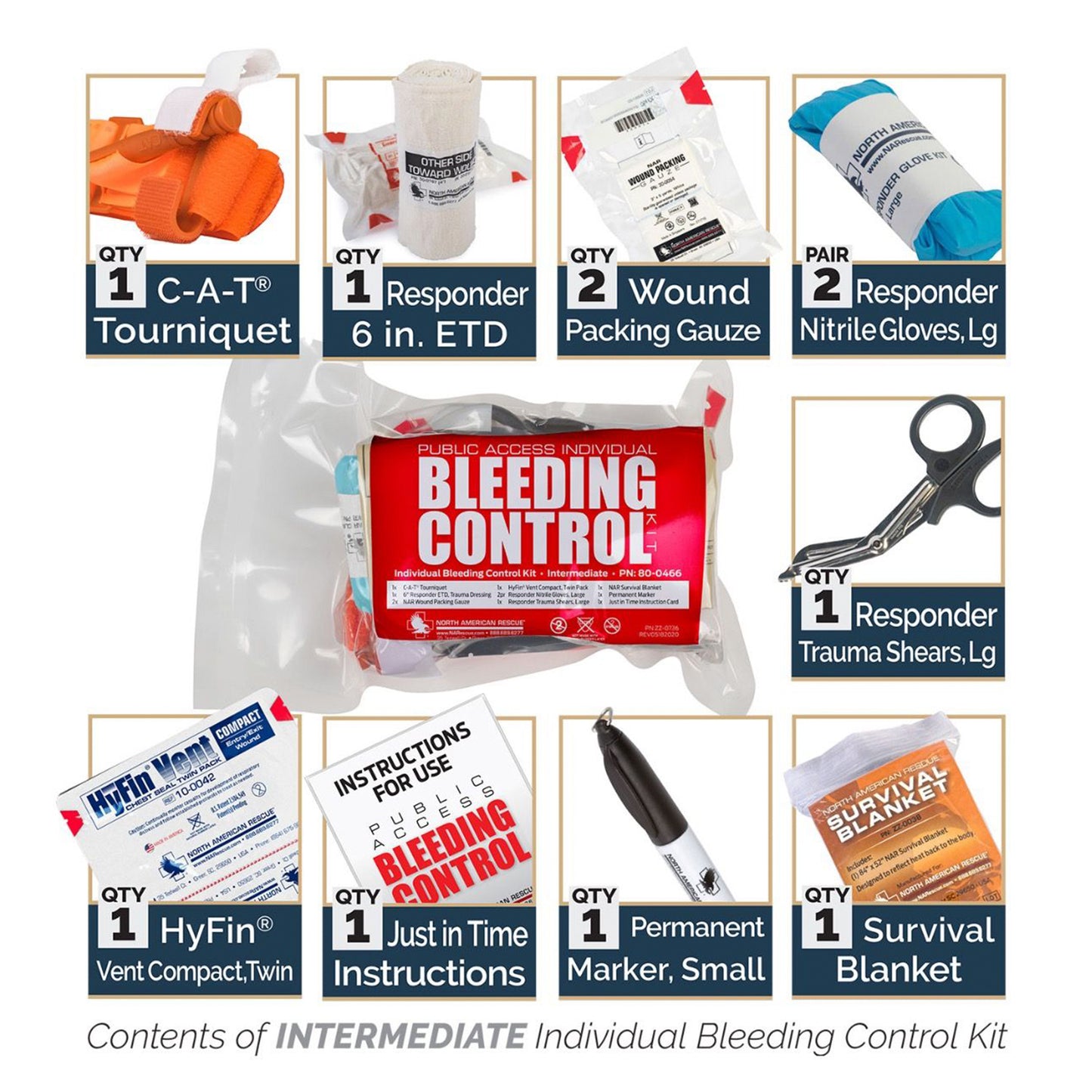 Individual Public Access Bleeding Control with Clear Wall Case