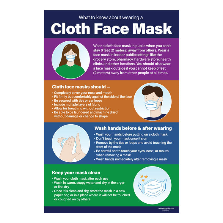 Cloth Face Mask