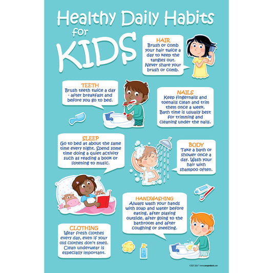 Kids 7 Healthy Daily Habits Poster