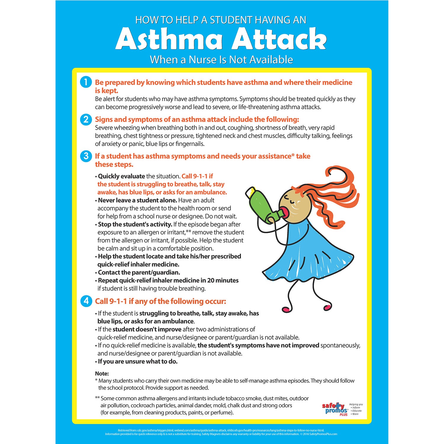 Asthma Attack Poster (17" x 22")