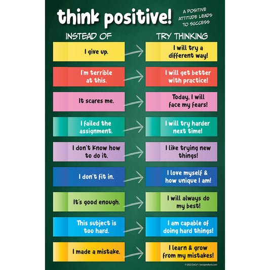 Think Positive! Growth Mindset Poster