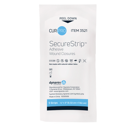 Wound Closure Strips