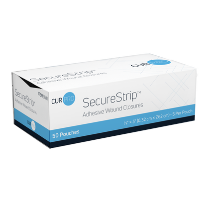 Wound Closure Strips