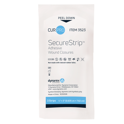 Wound Closure Strips
