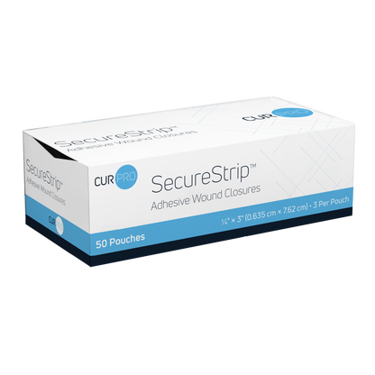 Wound Closure Strips