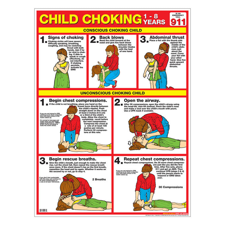 Choking Chart: Child (Paper) – School Nurse Supply