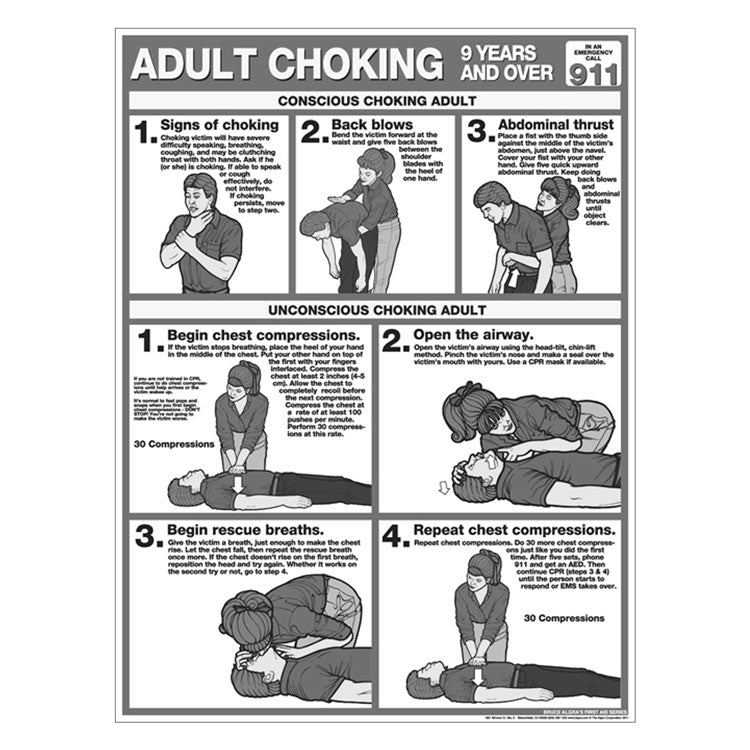 Choking Chart: Adult B&W Tearpad (50-ct)