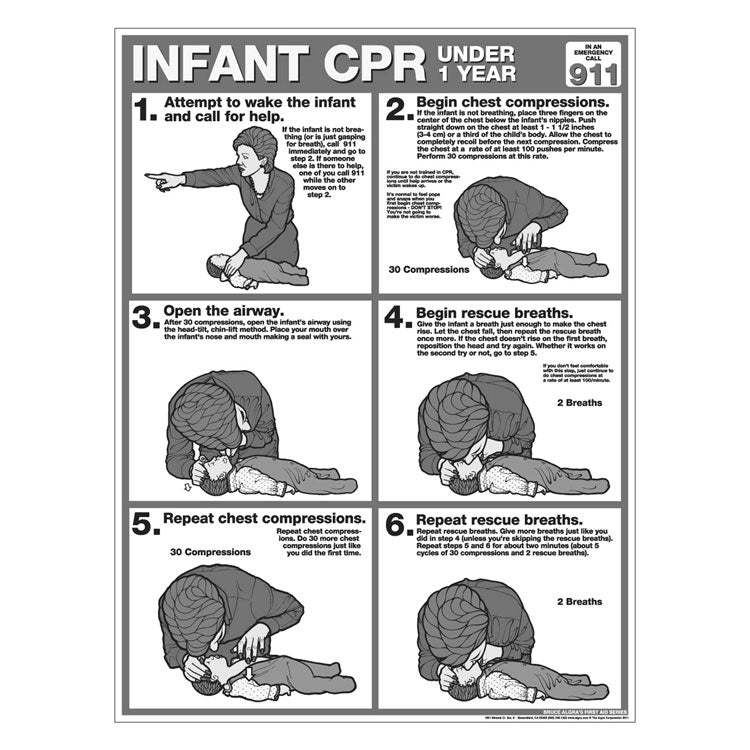 CPR Chart: Infant B&W Tearpad (50-ct)