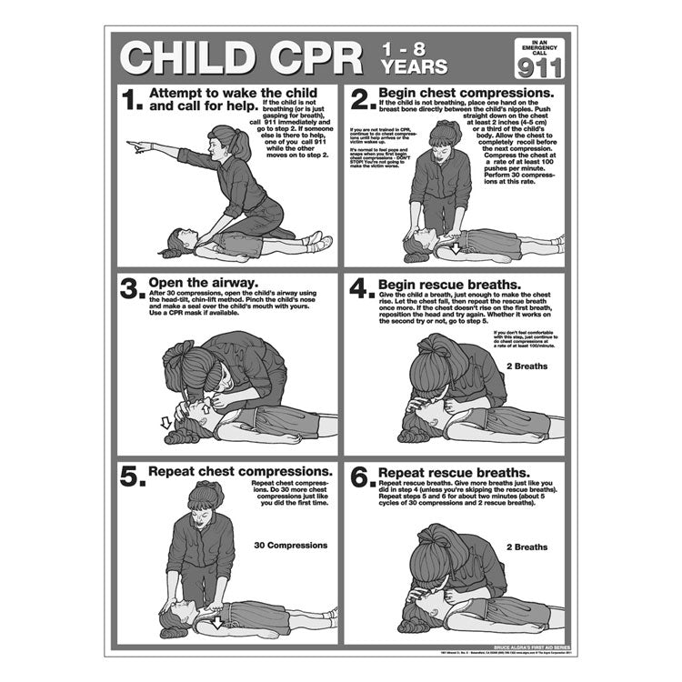 CPR Chart: Child B&W Tearpad (50-ct)