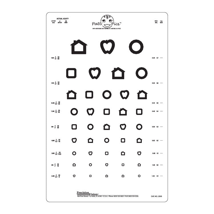 10 ft: Wide Spaced Symbol (9 Line) Chart