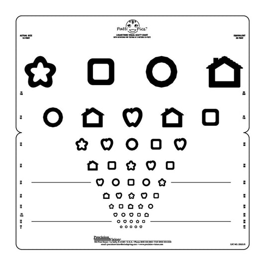 10 Line Folding Distance Chart