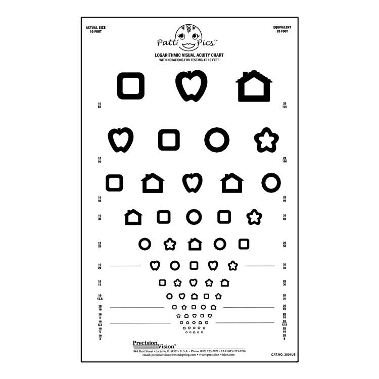 10 ft: Wide Spaced Symbol (12 Line) Chart