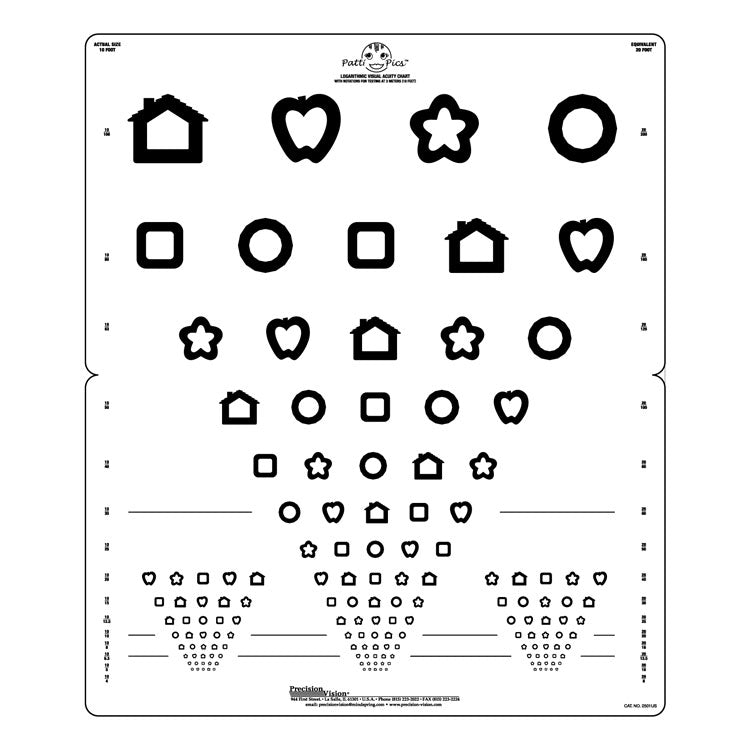 15 Line Folding Distance Chart