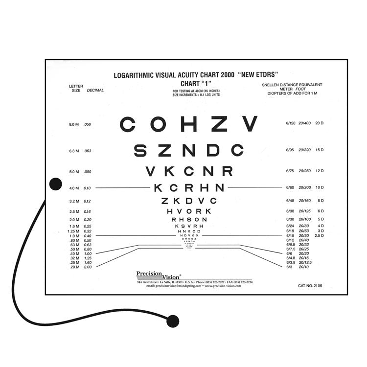 SLOAN Near Vision Card