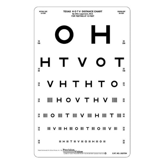 10 ft: Texas Prevent Blindness HOTV - OH (7 Line) Chart