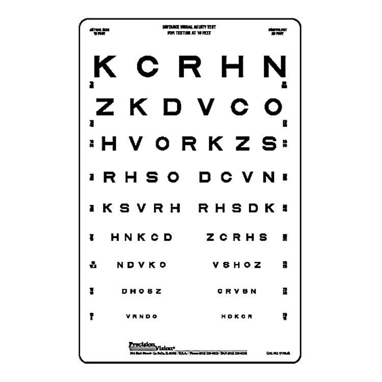 10 ft: KCRHN (9 Line) Chart