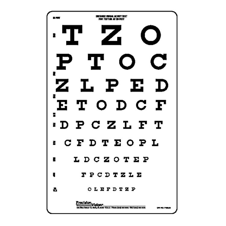 Eye Vision Test Chart Eye Charts: Everything You Need To Know