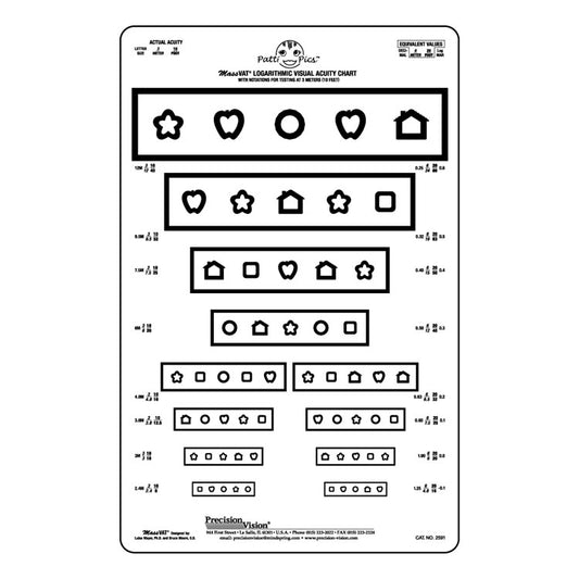 10 ft: Patti Pics MassVAT (8 Line) Chart