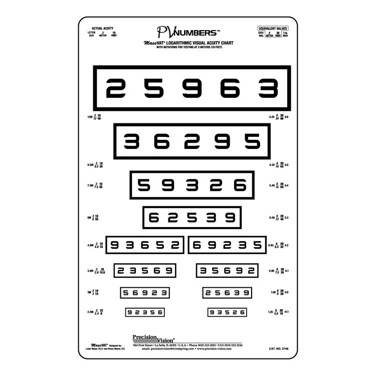 10 ft: MASSVAT (8 Line) Chart