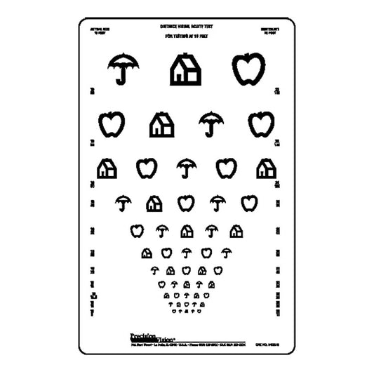 10 ft: Kindergarten (11 Line) Chart