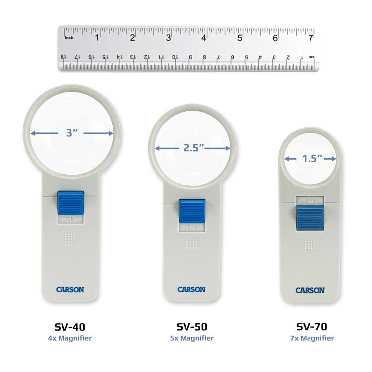 Illuminated Handheld Aspheric LED Magnifier - 4X Magnifier (3" Lens)