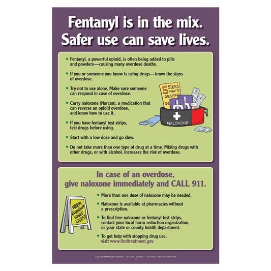 Fentanyl Is In The Mix Poster