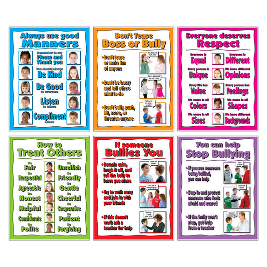 Positive Behavior Poster Set