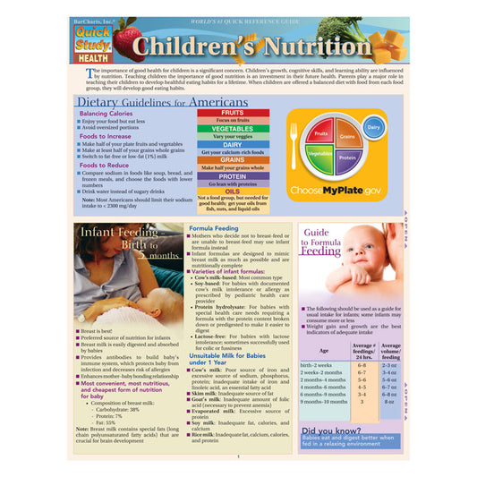 QuickStudy Laminated Reference Guides - Children's Nutrition