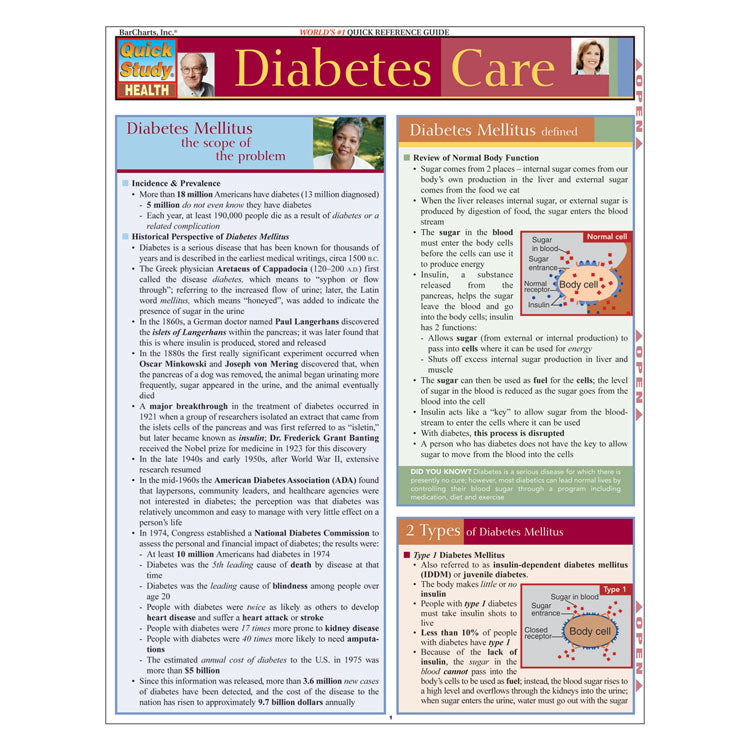 QuickStudy Laminated Reference Guides - Diabetes Care