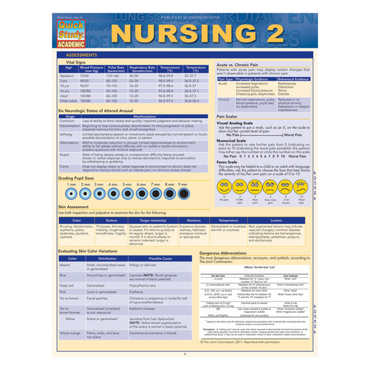 QuickStudy Laminated Reference Guides - Nursing 2