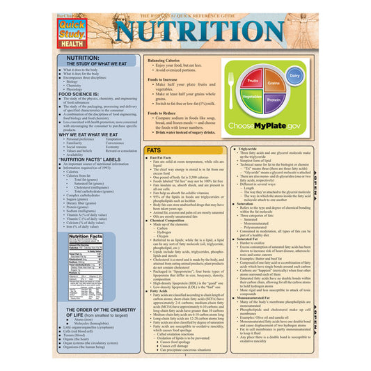 QuickStudy Laminated Reference Guides - Nutrition