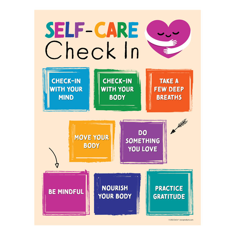 Self-Care Check In Poster